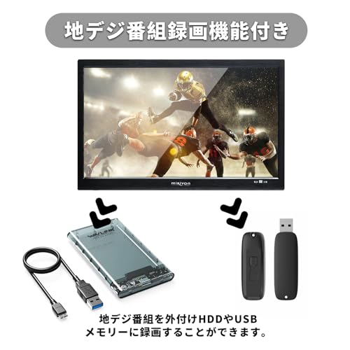 Amazon.co.jp: Miriyon